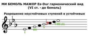Гамма МИ БЕМОЛЬ МАЖОР гармонический вид - Es-Dur