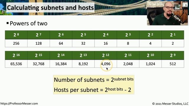Calculating IPv4 Subnets and Hosts - N10-008 CompTIA Network+ : 1.4 смотреть онлайн