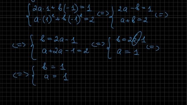 Найдите все решения системы, если одно из ее решений: x = 1, y = -1 смотреть онлайн