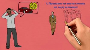 Понты. Почему мы понтуемся?