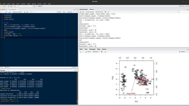 Principal components analysis in R смотреть онлайн