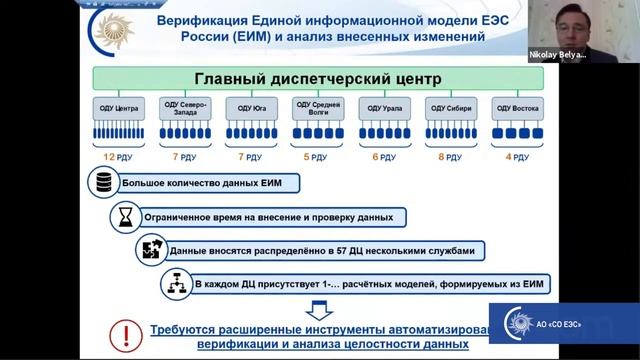 8. Н.А. Беляев, Начальник Отдела ОИК НП ИМ  АО «СО ЕЭС». Сопровождение и развитие ЕИМ ЕЭС России