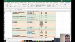 1С Функции форматирования строки, подробно
