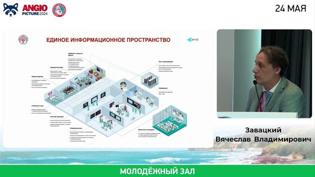 Цифровая операционная и цифровая хирургия. Мнение хирурга