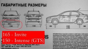 Какой клиренс у Lancer X. Замеряем клиренс спереди и сзади!!!