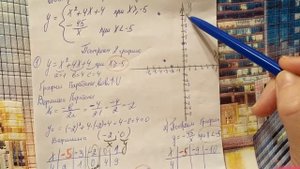 Постройте график функции. ОГЭ по математике. Задание 23 (вар. 8)