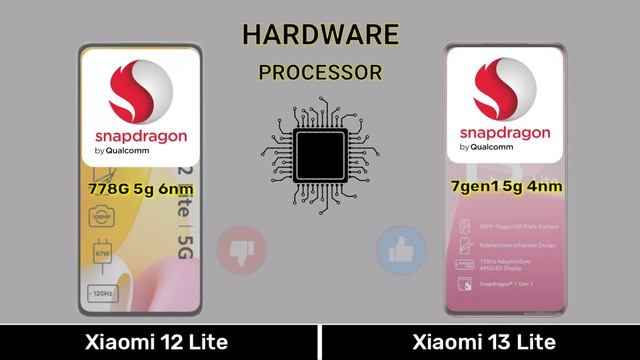 Xiaomi 12 Lite Vs Xiaomi 13 Lite - Full Comparison ⚡#xiaomi12litevsxiaomi13lite