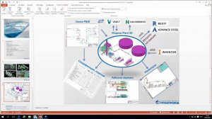 AutoCAD Plant 3D 2017 Проектирование технологических объектов.