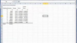 Lorenz curve Excel