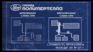 ПОЛИМЕРТЕПЛО