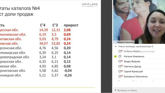 Лидерская встреча 29-03-2016 001 смотреть онлайн