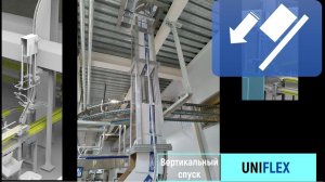 Гравитационный спуск(склиз,скат) для подачи коробов в зону упаковки