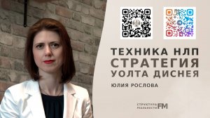 61. Стратегия Уолта Диснея. Как реализовать свою Мечту. Как Достигать целей.