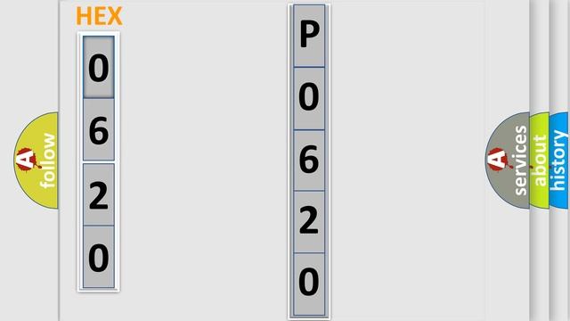 DTC Hyundai P0620 Short Explanation смотреть онлайн