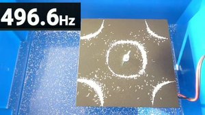 Фигуры Хладни (2 часть, квадратная пластина)