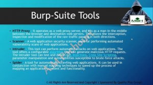 An Introduction To Burp Suite Tool In Hindi?