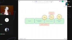 Как стать QA, 3D Modeller и вкатиться в IT, проблемы курсов