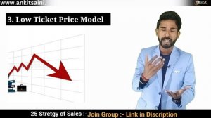 क्या होती है Magnet Sales | 4 Marketing mode l      Sales skill by Ankit Saini