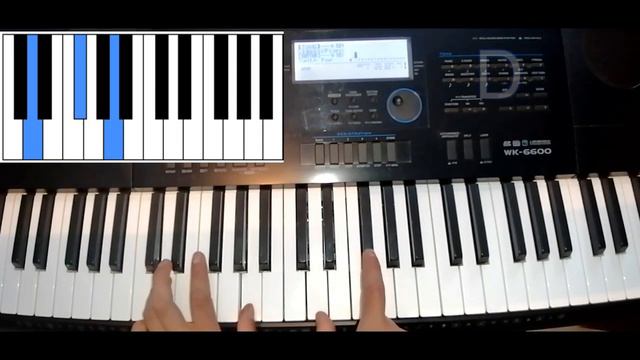 Noble Sostén Piano Tutorial básico смотреть онлайн