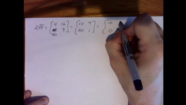 Using Linear Interpolation to Create an Animated GIF that Morphs an Image смотреть онлайн