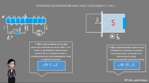 ИНДУКЦИОННЫЙ ТОК. ПРАВИЛО ЛЕНЦА