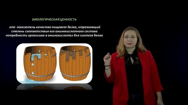 Тема 3.2 Оценка пищевой ценности функциональных и специализированных продуктов.