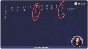 Search in Rotated Sorted Array Pattern 1 | Lecture-46 | Java & DSA Foundation course