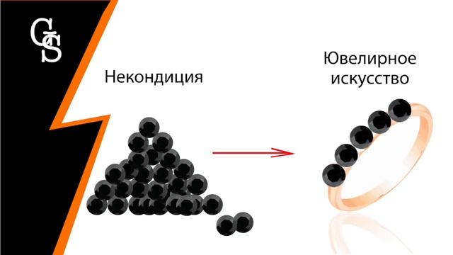 КАК ОЦЕНИВАЮТ ЧЕРНЫЕ БРИЛЛИАНТЫ?