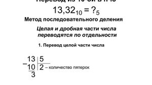 Дробные числа в разных системах счисления: перевод из 10-й в n-ю