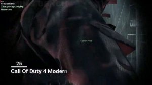 Top 50 Games For (128mb Vram) Low End PCs | Intel HD Graphics