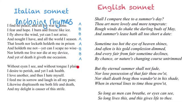 Italian vs. English sonnet смотреть онлайн