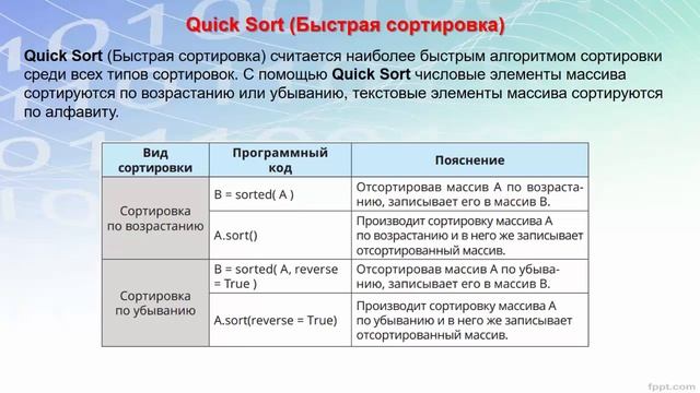 Сортировка массива