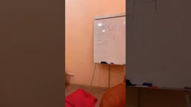 Телесно- ориентированная терапия. Тазовый блок.