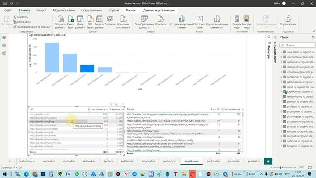 prudovoy ru - Видеопояснение к анализу популярных разделов конкурентов смотреть онлайн