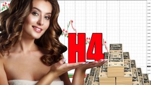 Простая но эффективная торговая система для Форекс на таймфрейме H4