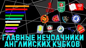 ТОП 20 Главных неудачников Английских Кубков (Кубок Англии, Кубок Лиги Англии, Суперкубок Англии)