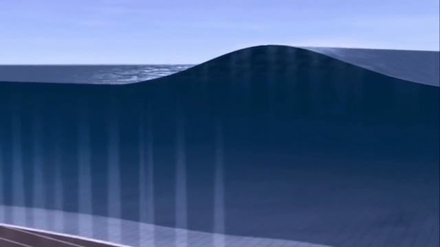 Formation of Tsunami (3D Simulation) смотреть онлайн