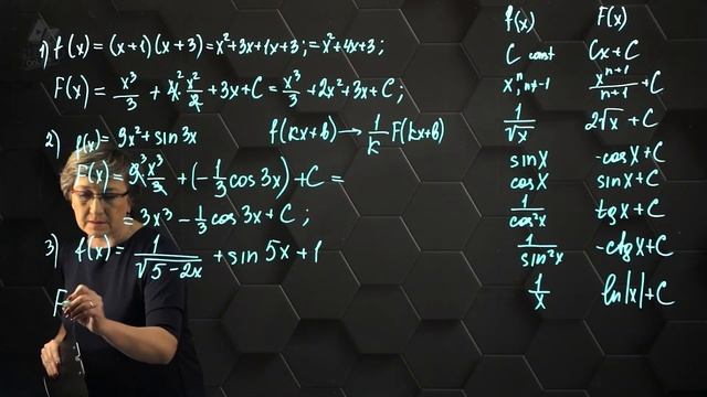 Первообразная. Практическая часть. 11 класс.