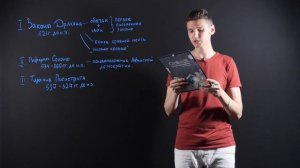 ИСТОРИЯ 5 класс: Афинское государство - законы Драконта, тирания Писистрата, реформы Клисфена