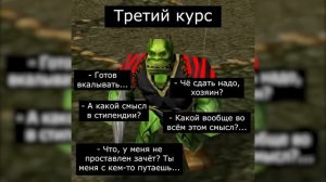 Виды студентов (WarCraft 3 мем) #warcraft #warcraft3 #варкрафт #мемы