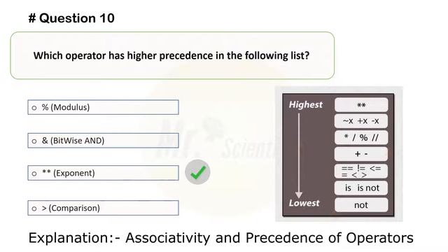 Basic Python Quiz for Beginners | 20 Important Python Programming MCQs | Python Quiz/Assessment