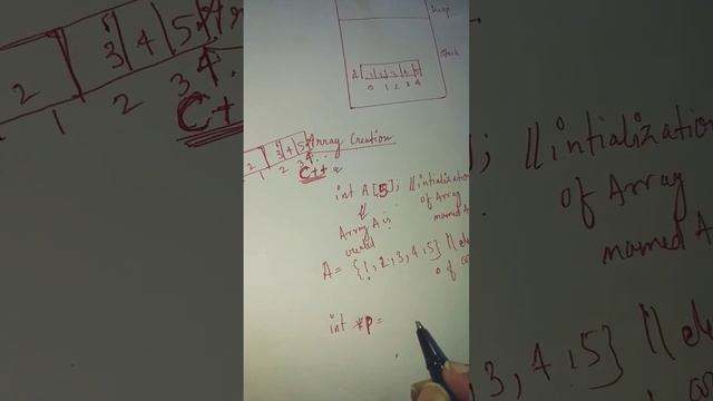 Array in Stack vs Heap(creation and initialization) смотреть онлайн