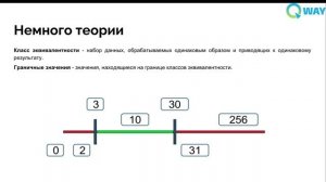 Классы эквивалентности. Граничные значения