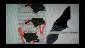 типы и разновидности замков и систем открывания на ножах