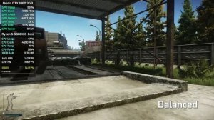 GTX 1060 - Escape from Tarkov - AMD FSR 1.0 - Benchmark Comparison