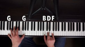 The Beatles - Golden Slumbers | 5 Minute Piano Tutorial