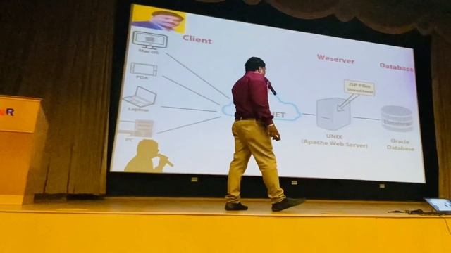 Workshop at GMRIT смотреть онлайн