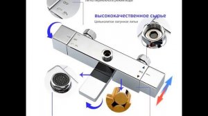 Обзор душевой системы Gappo G2418-40