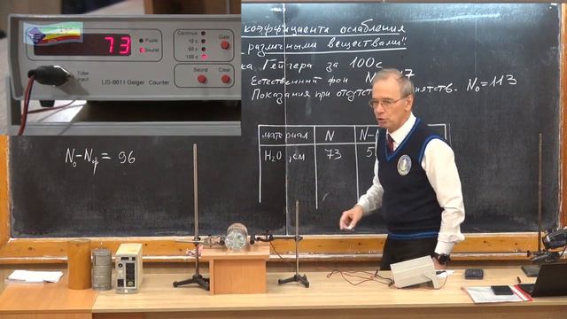 Урок 228 (осн). ЛР Определение коэффициента ослабления гамма-излучения различными материалами смотреть онлайн
