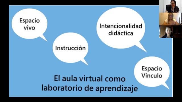 Charla: Principios para el diseño de experiencias de aprendizaje significativas virtuales смотреть онлайн